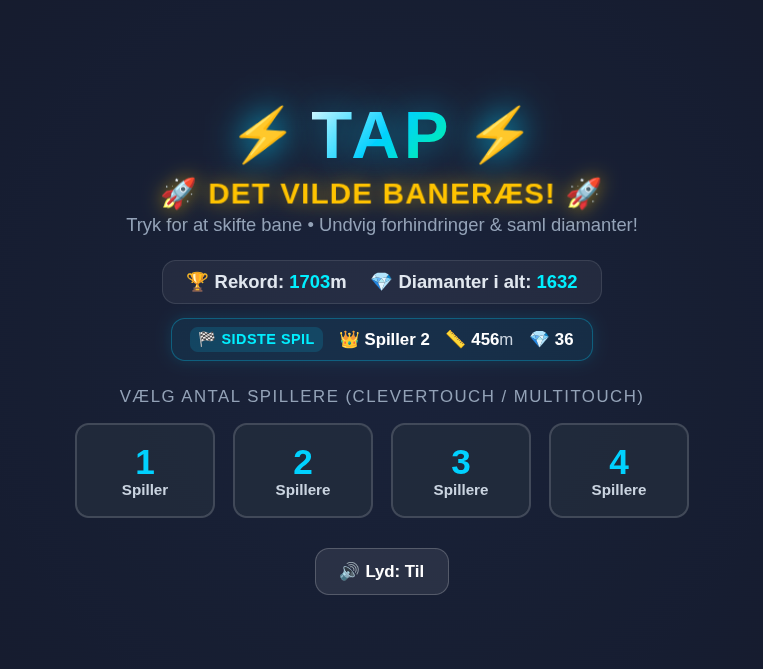 TAP - Det Vilde Baneræs